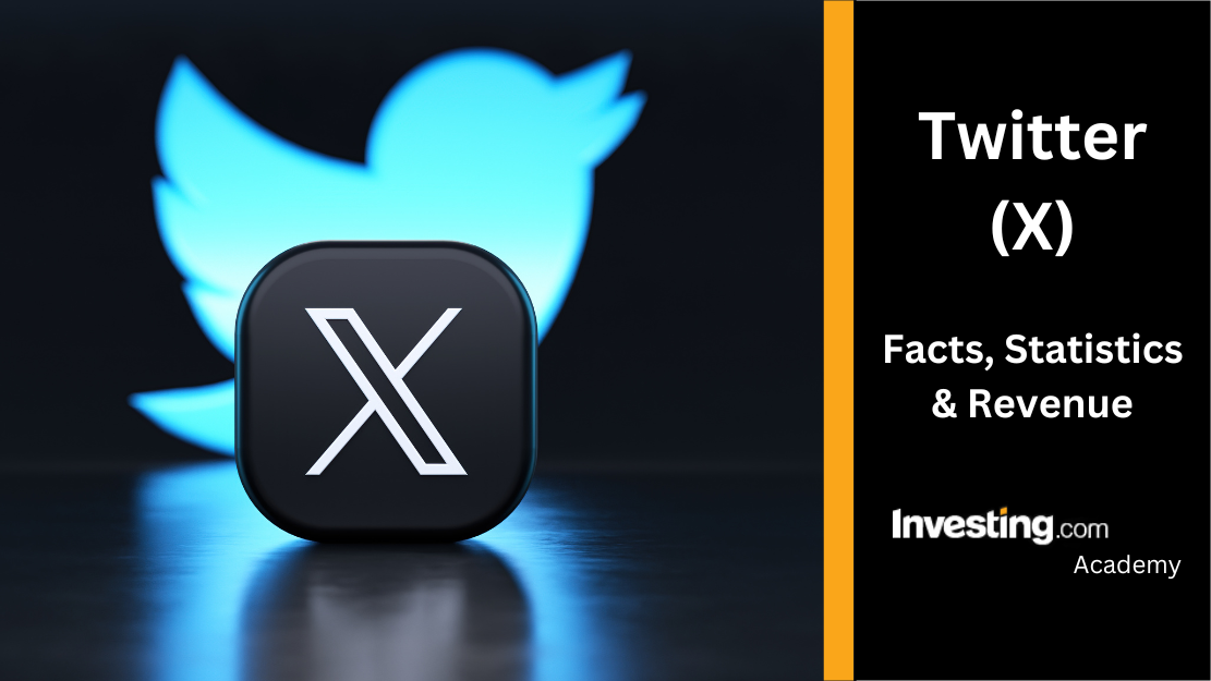 Instagram group messaging